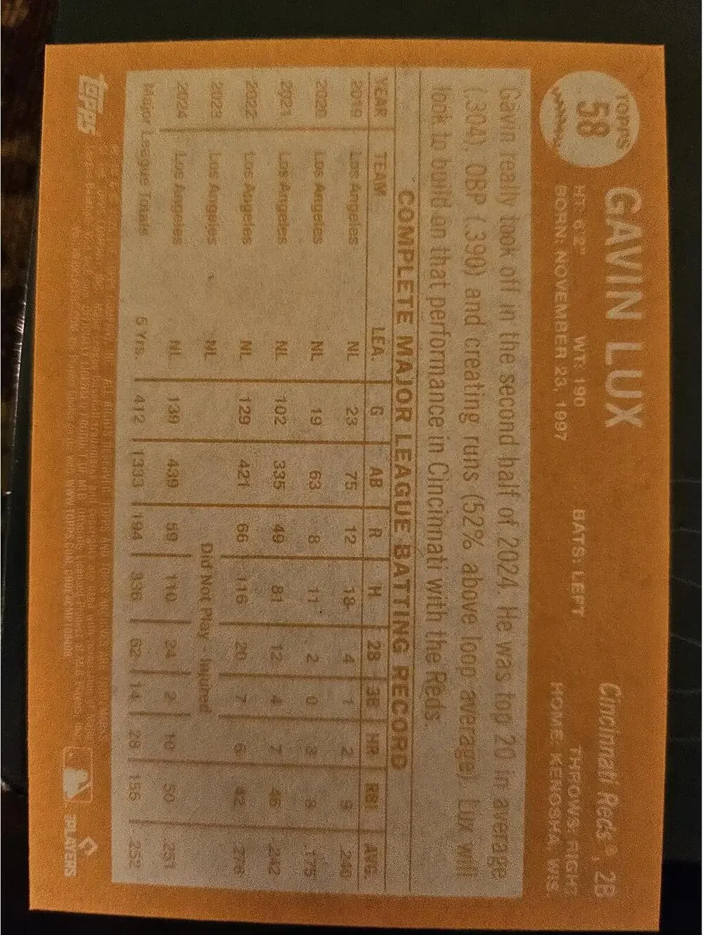 Gavin Lux - 2025 Topps Archives #58 - Reds - RAW mint - Picture 2 of 2